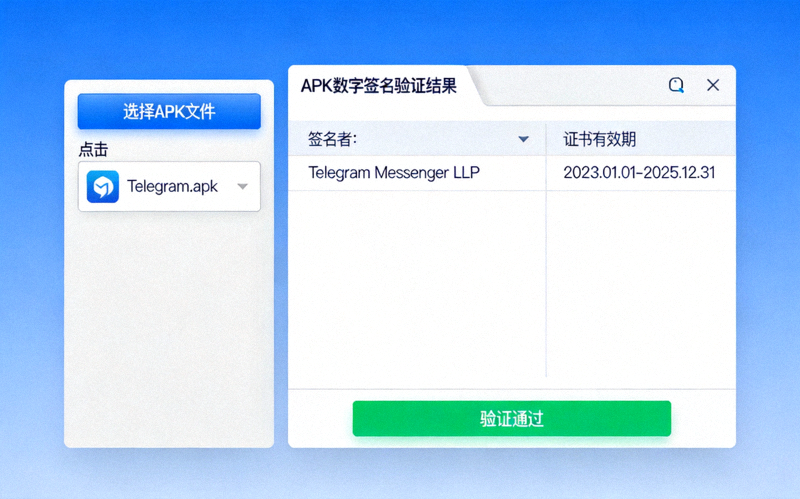安卓APK数字签名验证步骤截图：展示使用验证工具检查签名者为Telegram Messenger LLP的过程