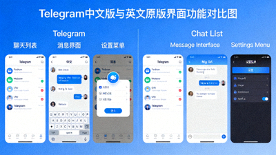 Telegram中文版与英文原版界面功能对比图