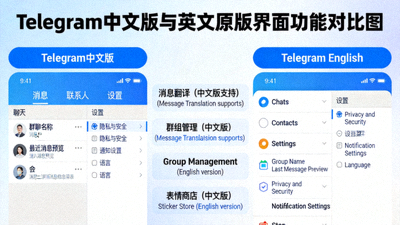 Telegram中文版与英文原版在界面与功能上的详细对比图