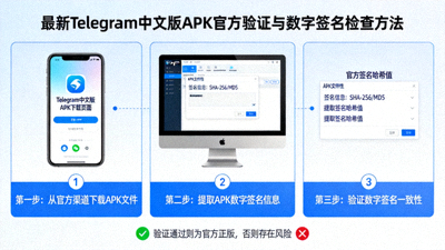 最新Telegram中文版APK官方验证与数字签名检查方法示意图